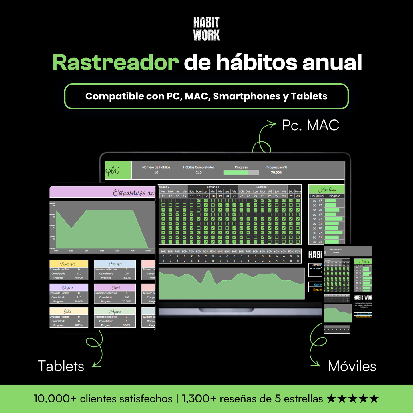 Rastreador De Hábitos Para Excel y Google SpreadSheets