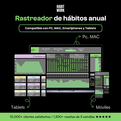 Rastreador De Hábitos Para Excel y Google SpreadSheets