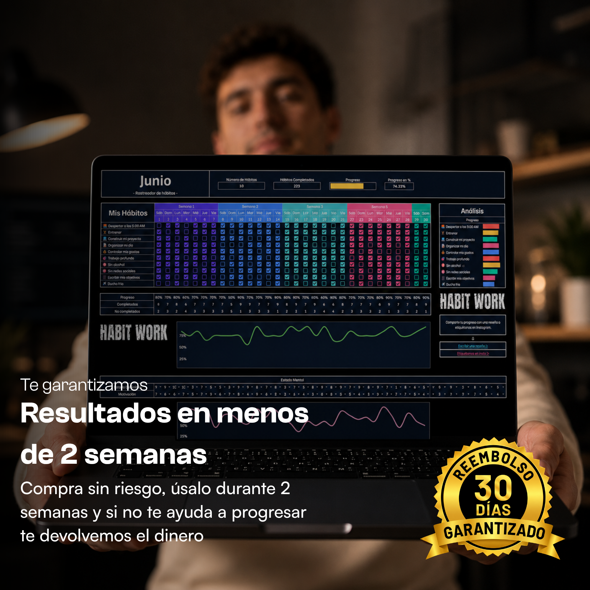 Rastreador de Hábitos Para Google Spreadsheets