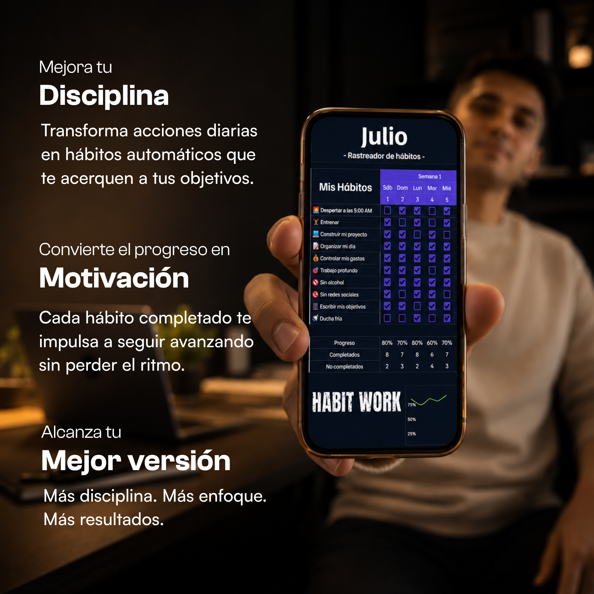 Rastreador de Hábitos Para Google Spreadsheets